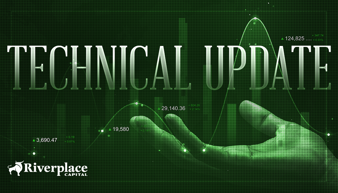 Featured image for “A Technical Update”